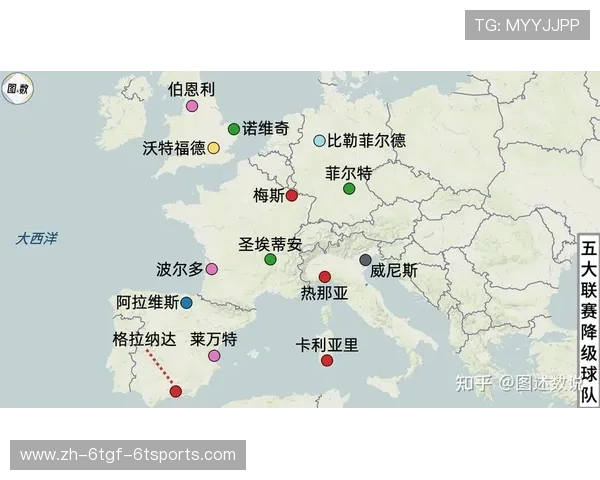 意甲球队综合地位排名更新与历史对比