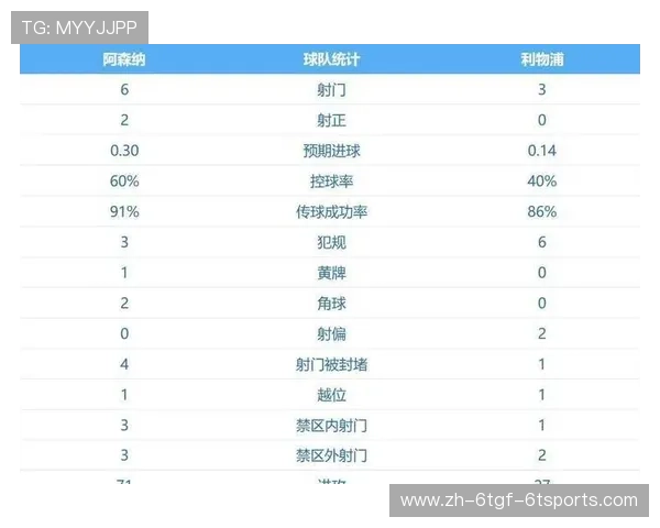 英超球队最高积分:英超历史上积分最高的球队与赛季回顾